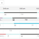 Illustration for article titled How Good Data Makes Transit Feel More Efficient—Even When Its Not